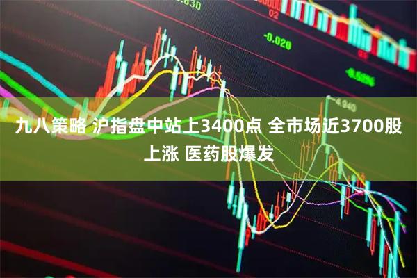 九八策略 沪指盘中站上3400点 全市场近3700股上涨 医药股爆发