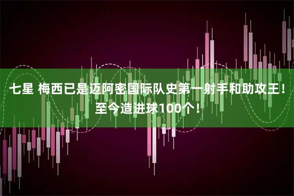 七星 梅西已是迈阿密国际队史第一射手和助攻王！至今造进球100个！